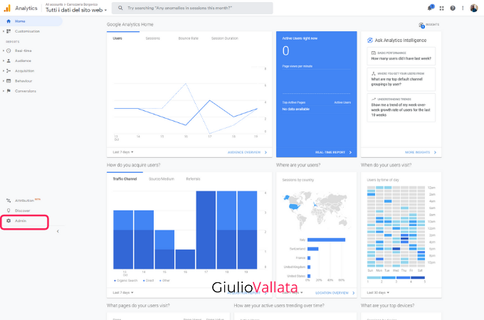 Google Analytics dashboard homepage